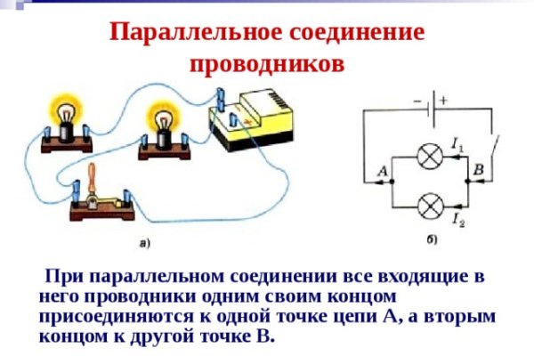 Ссылки для tor